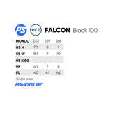 Guide de taille Falcon 4x100 mm